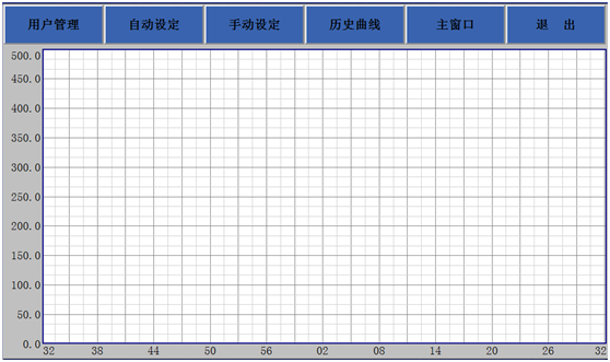 鋁擠壓模具液氮冷卻系統